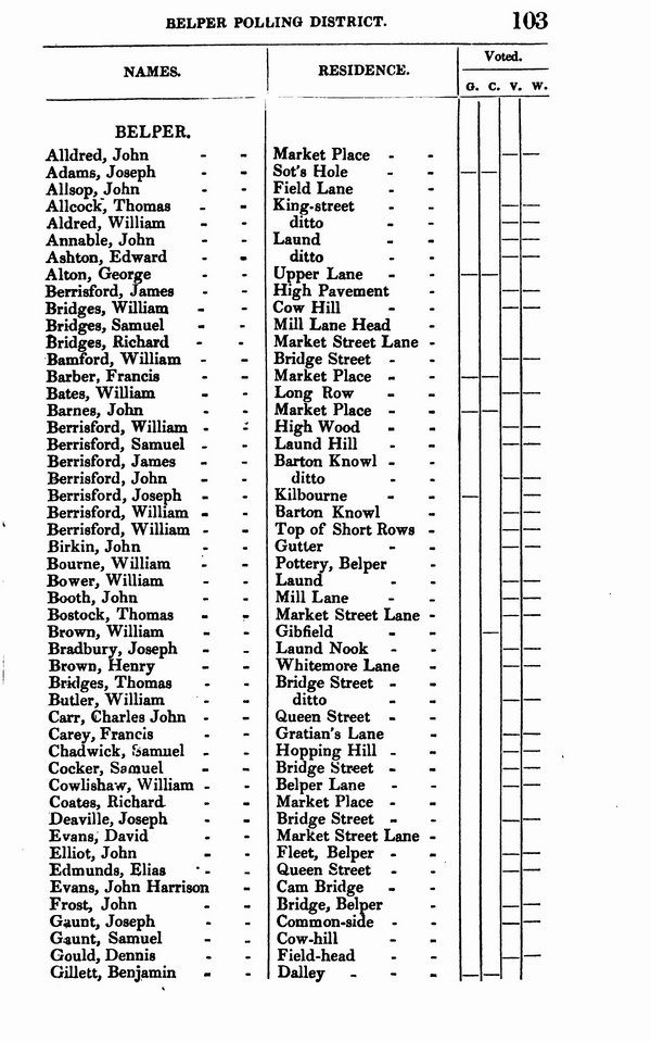 List_of_electors_1834_108.jpg