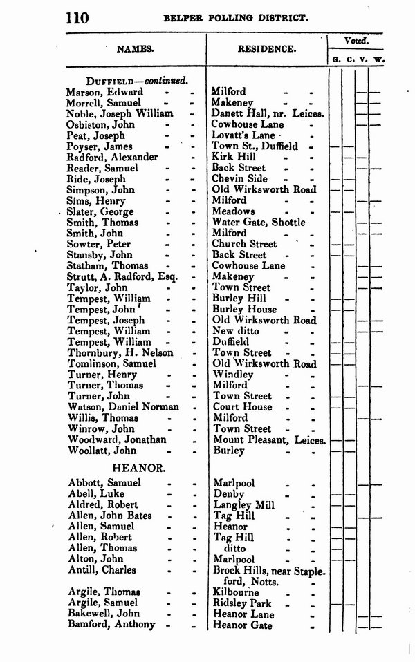 List_of_electors_1834_115.jpg