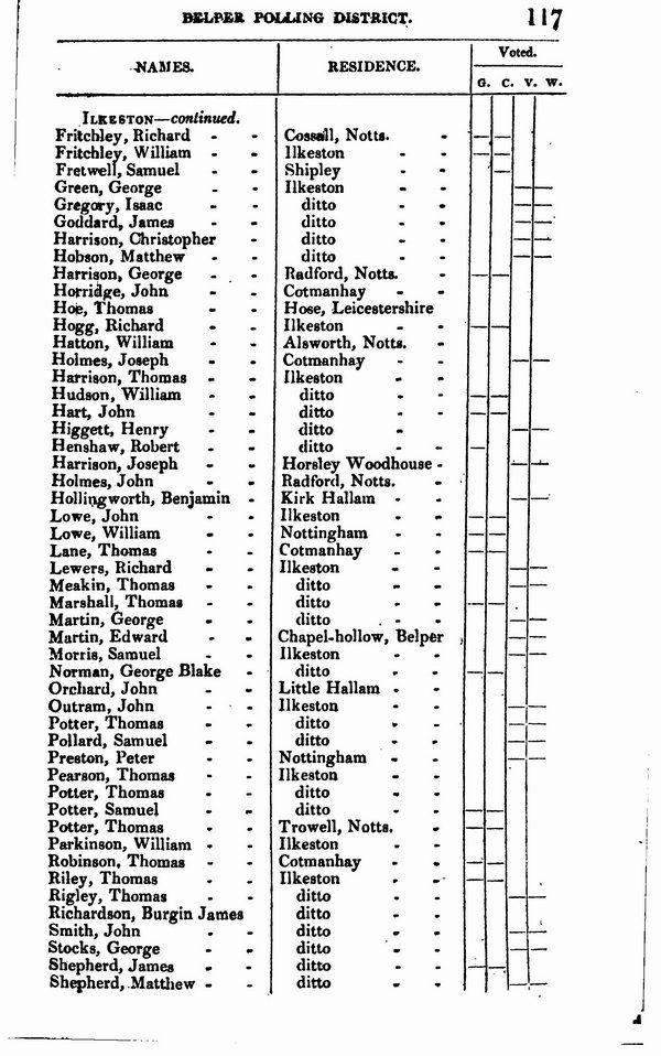 List_of_electors_1834_122.jpg