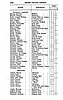 List_of_electors_1834_115.jpg