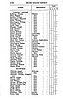 List_of_electors_1834_123.jpg