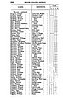 List_of_electors_1834_109.jpg