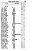 List_of_electors_1834_118.jpg