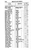 List_of_electors_1834_121.jpg