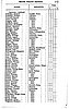 List_of_electors_1834_122.jpg