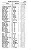 List_of_electors_1834_124.jpg