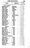 List_of_electors_1834_126.jpg