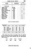 List_of_electors_1834_128.jpg